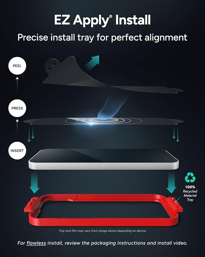 ZAGG Glass Elite Anti-Glare iPhone 15 Plus Screen Protector - 5X Stronger with Reinforced Edges, Scratch & Smudge-Resistant Surface, Matte Finish, InvisibleShield, Easy to Install