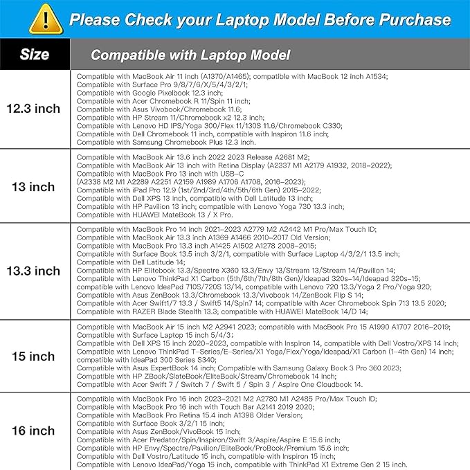 MOSISO Laptop Case 13.3 inch, 13-13.3 inch Laptop Sleeve Bag Compatible with MacBook Air/Pro 13 / Pro 14, HP Dell ASUS Lenovo Notebook, Neoprene Computer Sleeve Bag with Small Case, Sage Green